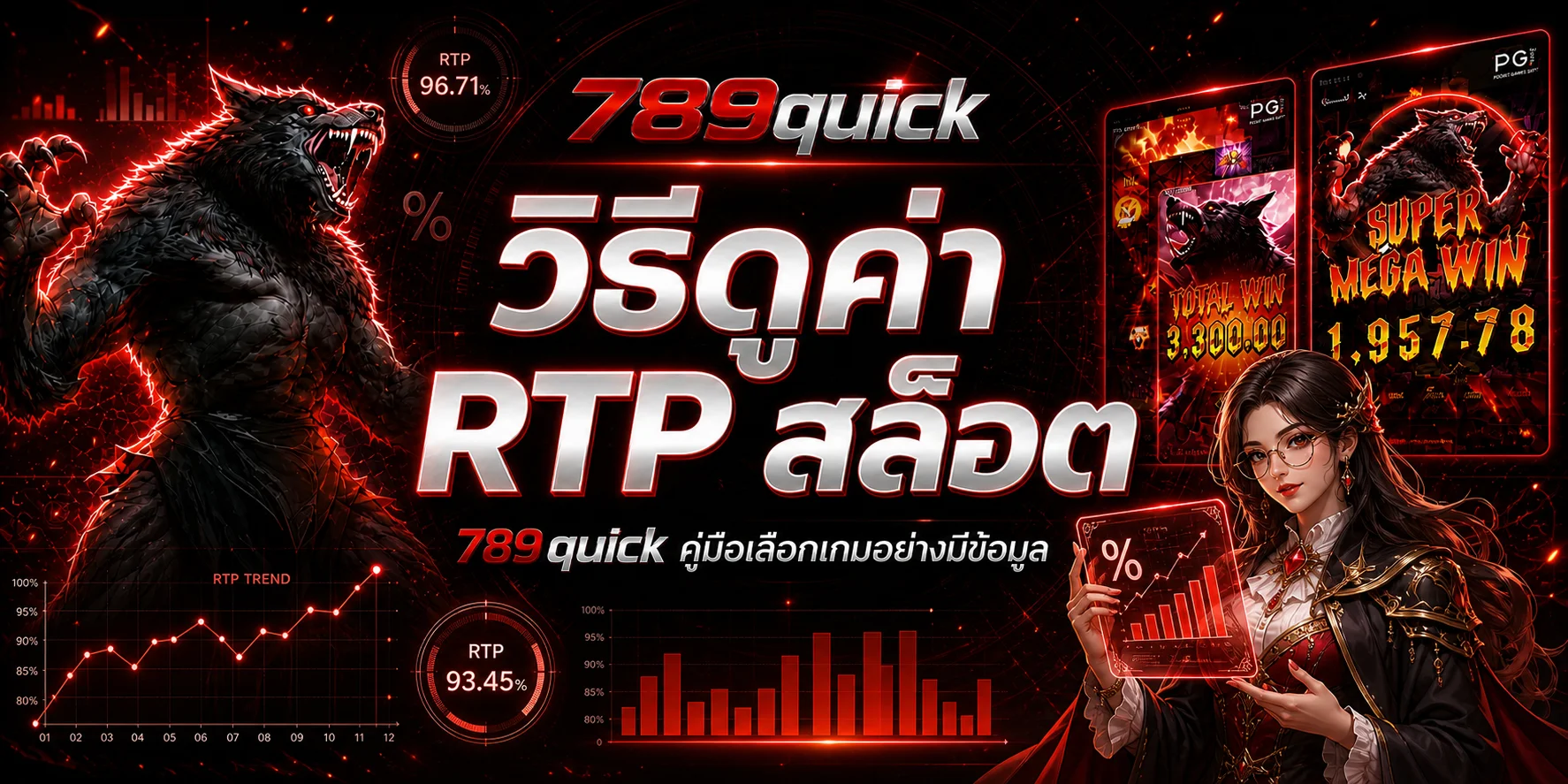 789quick วิธีดูค่า RTP สล็อตและเลือกเกมอย่างมีข้อมูล